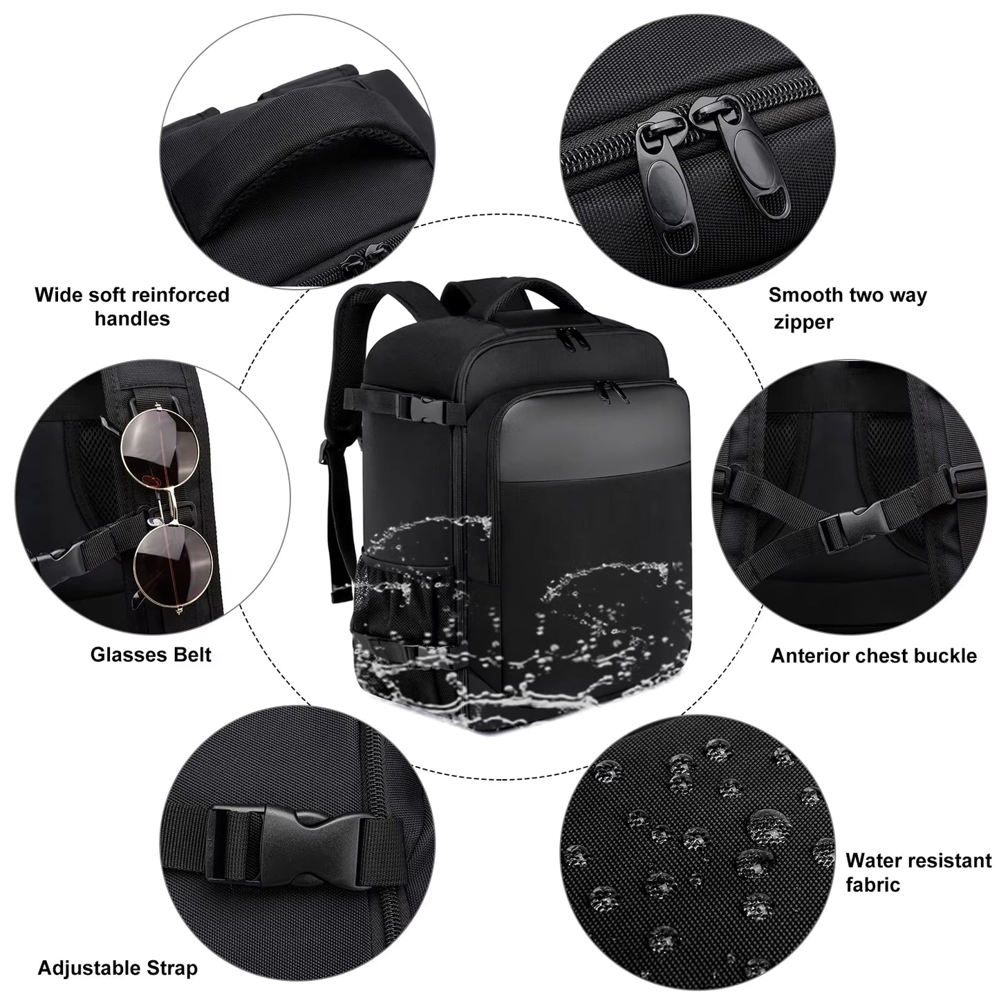 Ryanair 40X20X25 and 45X36X20 Travel Backpack,Laptop Backpack,Unisex.Multifunctional Bag,School Bag,University,Trekking Rucksack