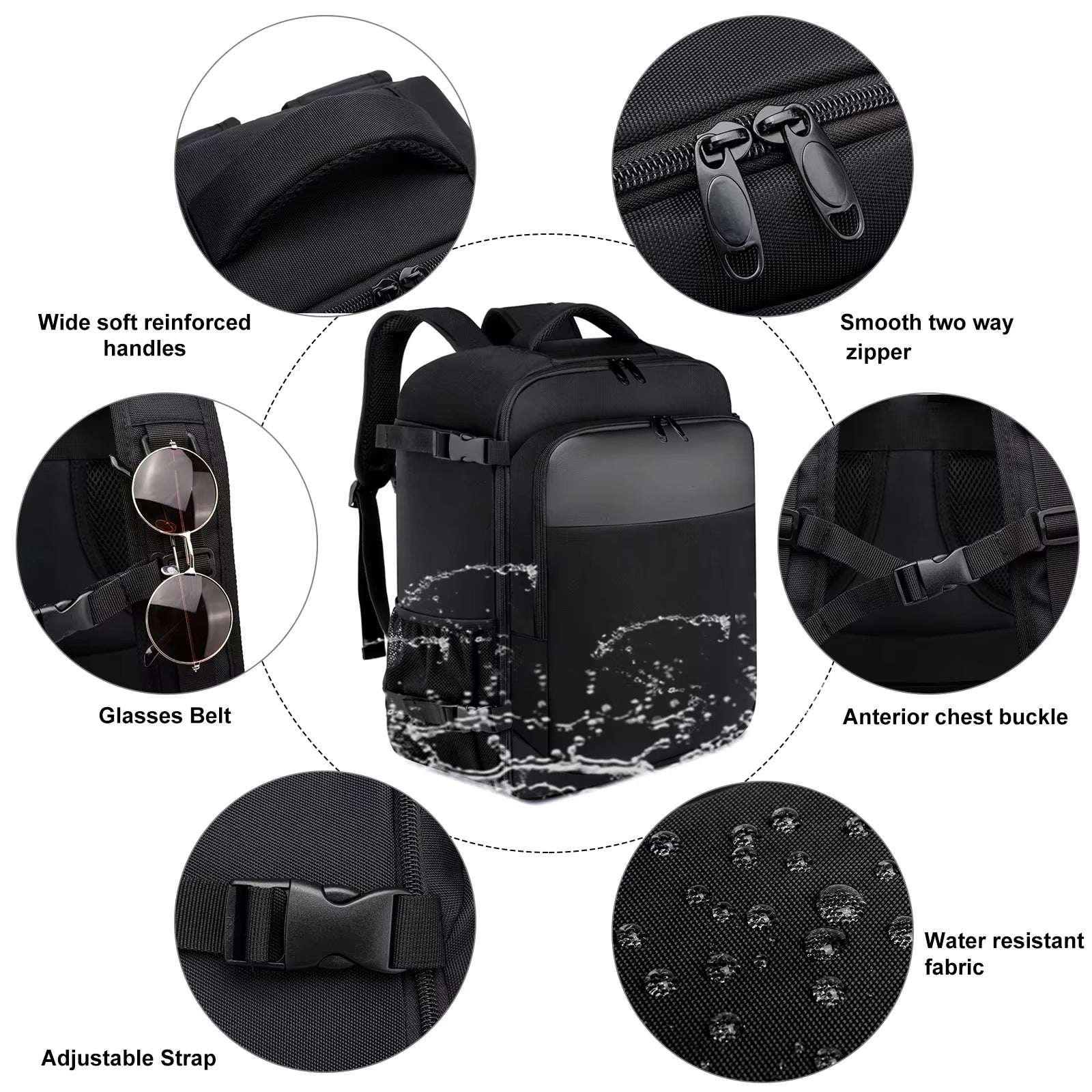 Ryanair 40X20X25 and 45X36X20 Travel Backpack,Laptop Backpack,Unisex.Multifunctional Bag,School Bag,University,Trekking Rucksack